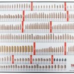 Hornady Reloading Counter Mat 17" x 26"