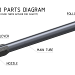 Power-Rod Lever Action Speed Loader for 45-70