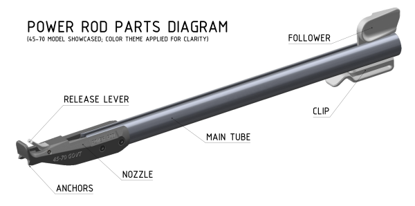 Power-Rod Lever Action Speed Loader    .38 - 45/70